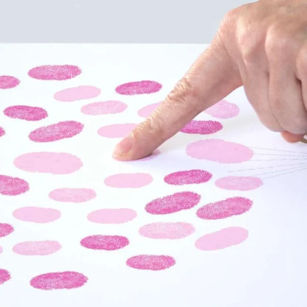 Lámina de huellas 3 Lámina de huellas: ¡un recuerdo único!